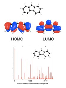 Website reactive intermed 2